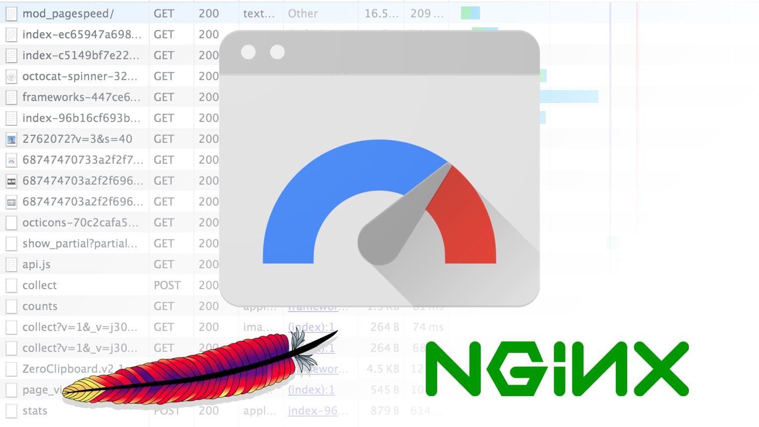 Cómo habilitar o deshabilitar el módulo Google PageSpeed en Nginx para