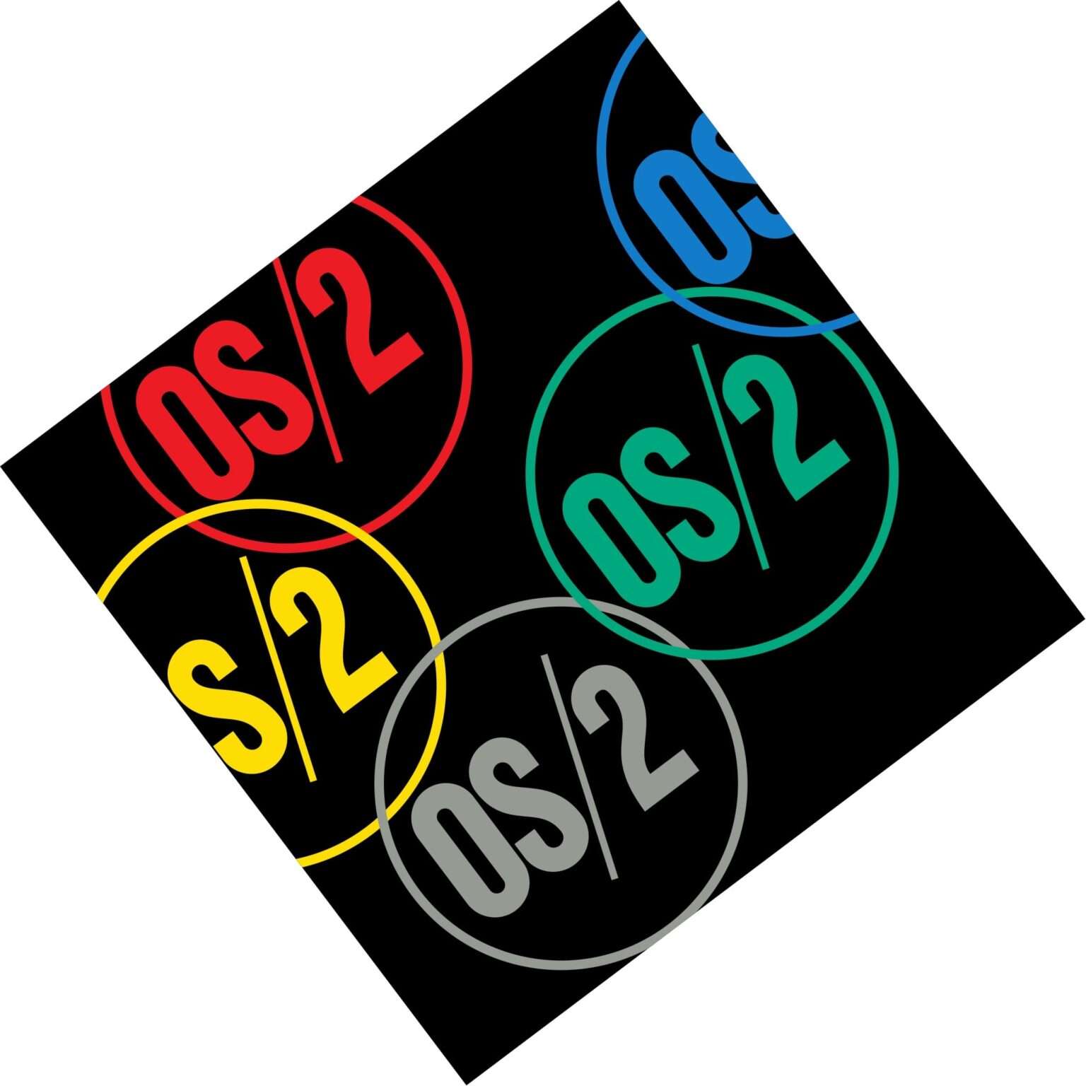 OS/2: un sistema operativo versátil para servidores y administradores ...
