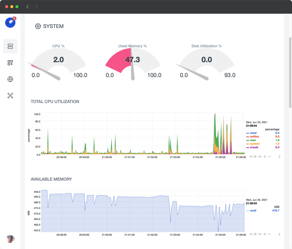 Administración de Sistemas. Inicio | cleavr server monitoring slim
