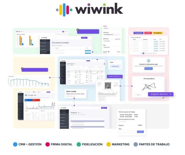 wiwink impulsa la digitalización de pymes con una plataforma todo-en-uno, fácil, modular y automatizable
