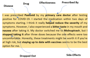 Elena Digital López