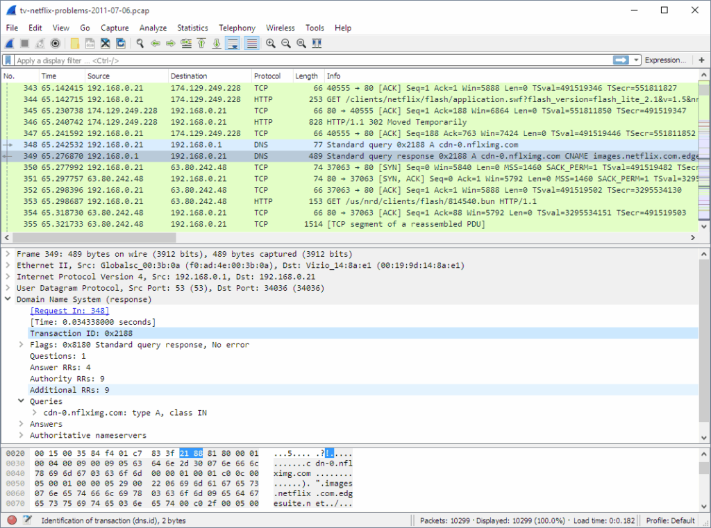 Administración de Sistemas. Inicio | Wireshark