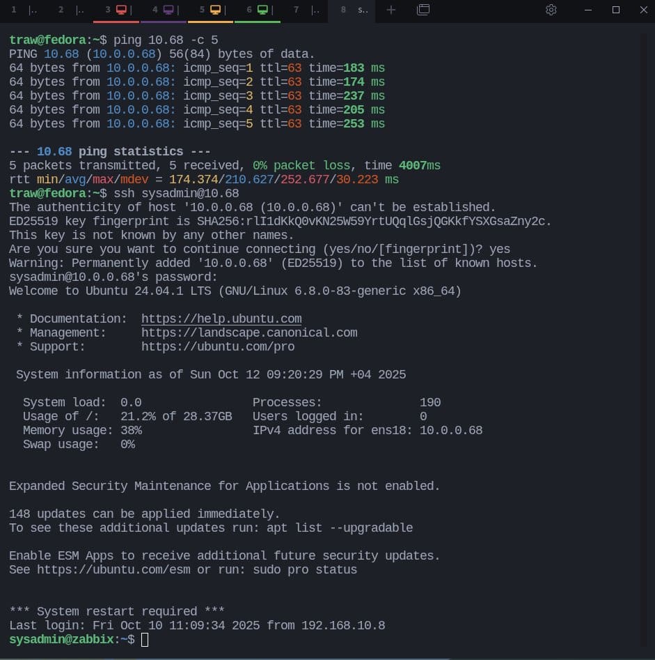 “10.68” no es magia: así funcionan las direcciones IPv4 abreviadas (y por qué un sysadmin debería tratarlas con respeto) | ipv4 resume