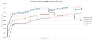 Elena Digital López