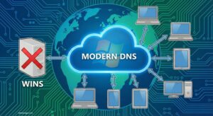 Administración de Sistemas. Inicio | wins to dns