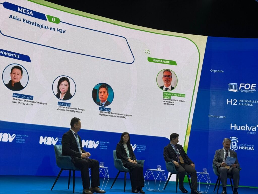 Administración de Sistemas. Inicio MASPV y Shanghai Shaanyao estructuran la adquisición y desarrollo de una cartera de proyectos de hidrógeno verde en España superior a 1.000 millones de euros