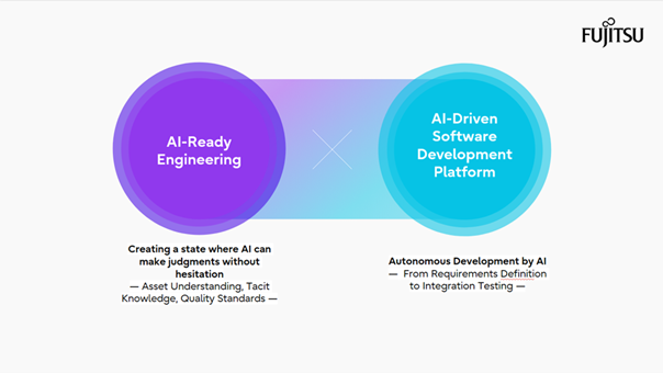 Administración de Sistemas. Inicio Belén Garmendiaz