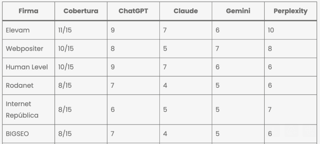 Administración de Sistemas. Inicio Belén Garmendiaz