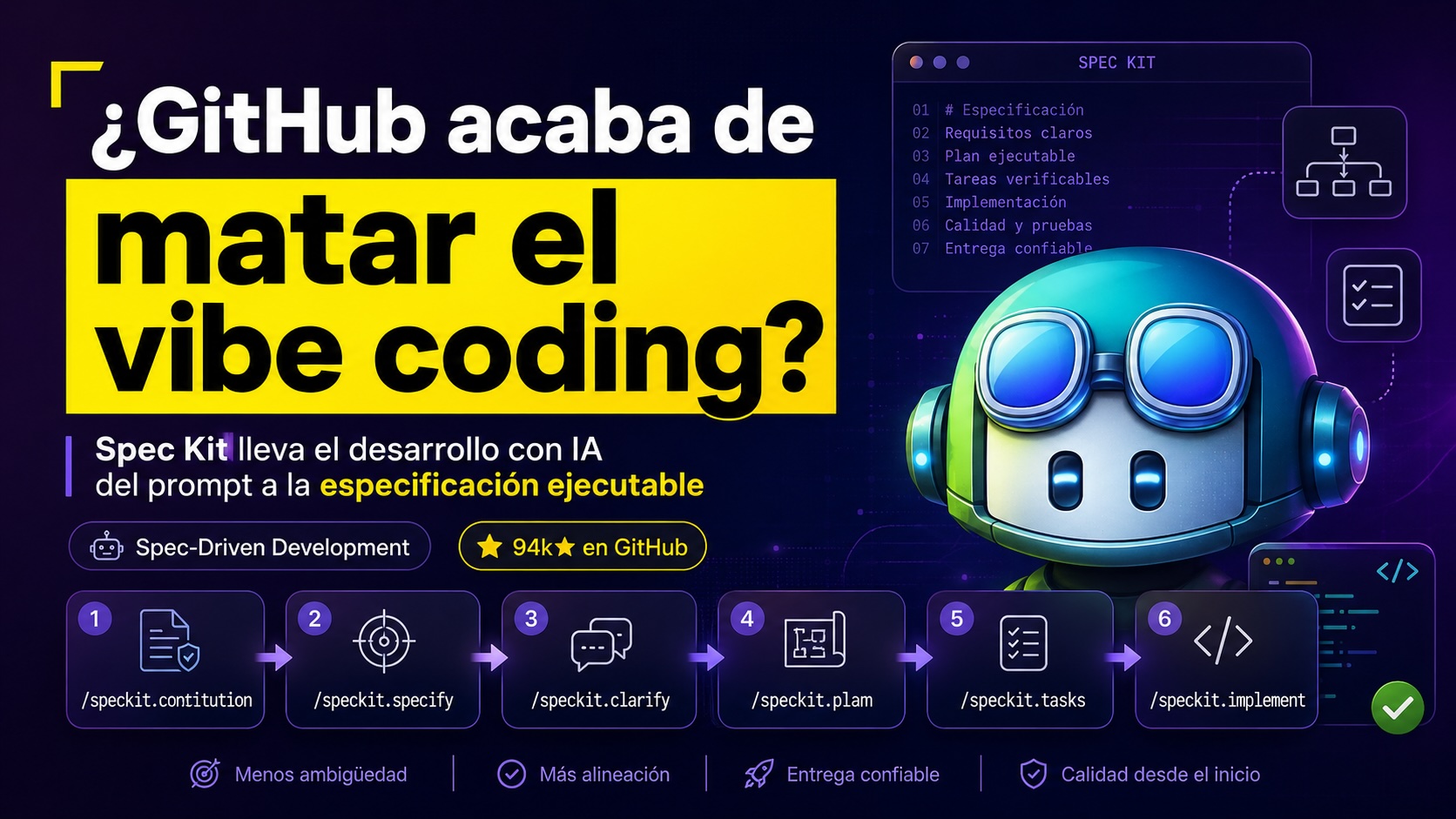 GitHub Spec Kit pone límites al vibe coding en el desarrollo con IA ...
