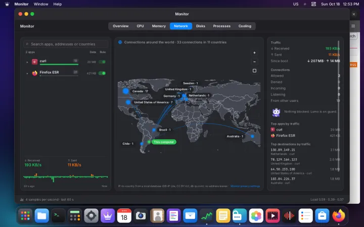 LordOS: la distribución Debian con servidor gráfico propio y cortafuegos visible Mapa mundial de conexiones de red en el Monitor de LordOS